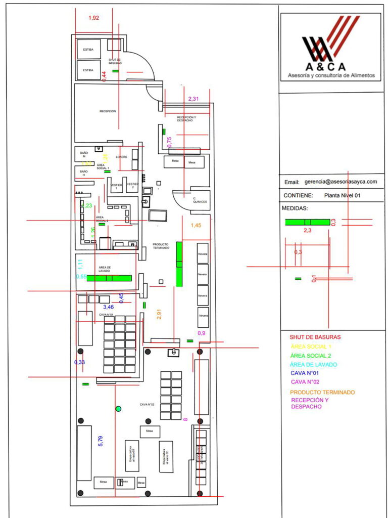 planos arquitectonicos
